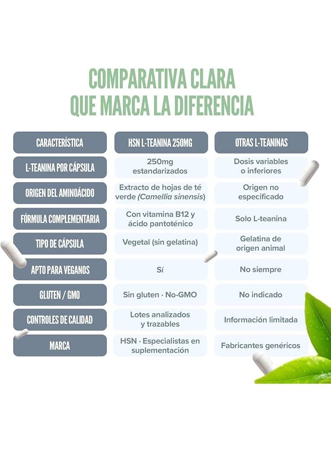 أتش أس أن ثيانين HSN 250 ملغ | 120 كبسولة نباتية | حمض أميني طبيعي 100% من إل-ثيانين مستخلص من أوراق الشاي الأخضر | غير معدل وراثيًا، نباتي، خالٍ من الغلوتين - Image 2